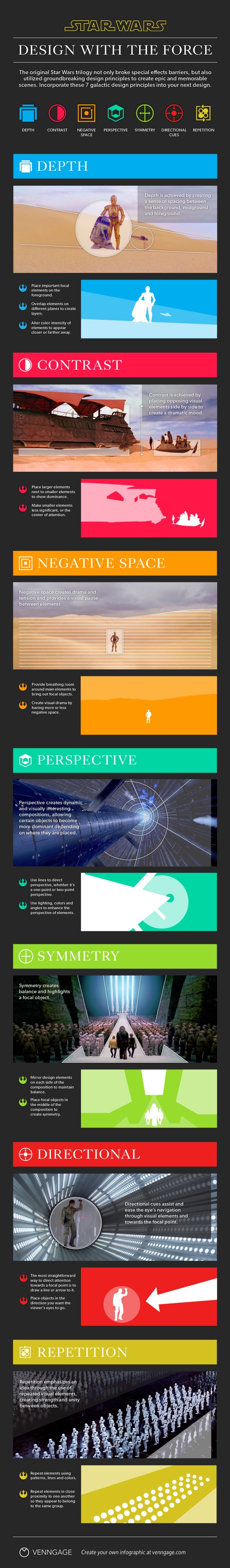 7 Design Principles from Star Wars Infographic - Graphic Design - Web Design - Kate Vega